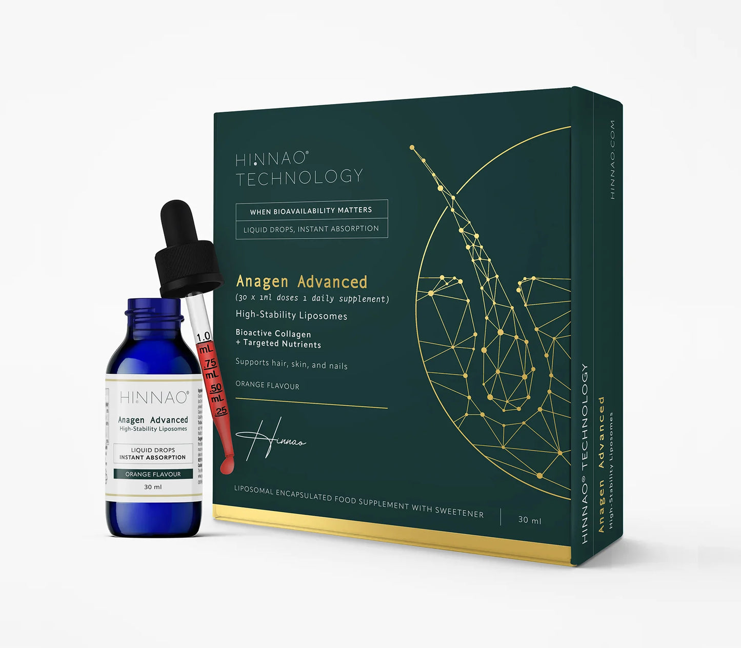 Sublingual Anagen Advanced