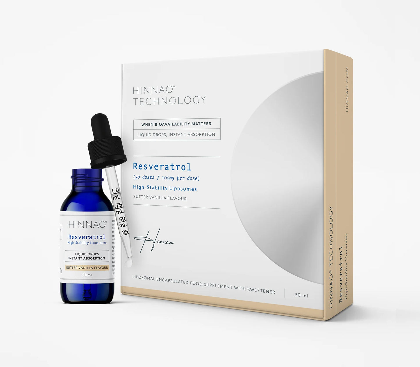 Sublingual Resveratrol