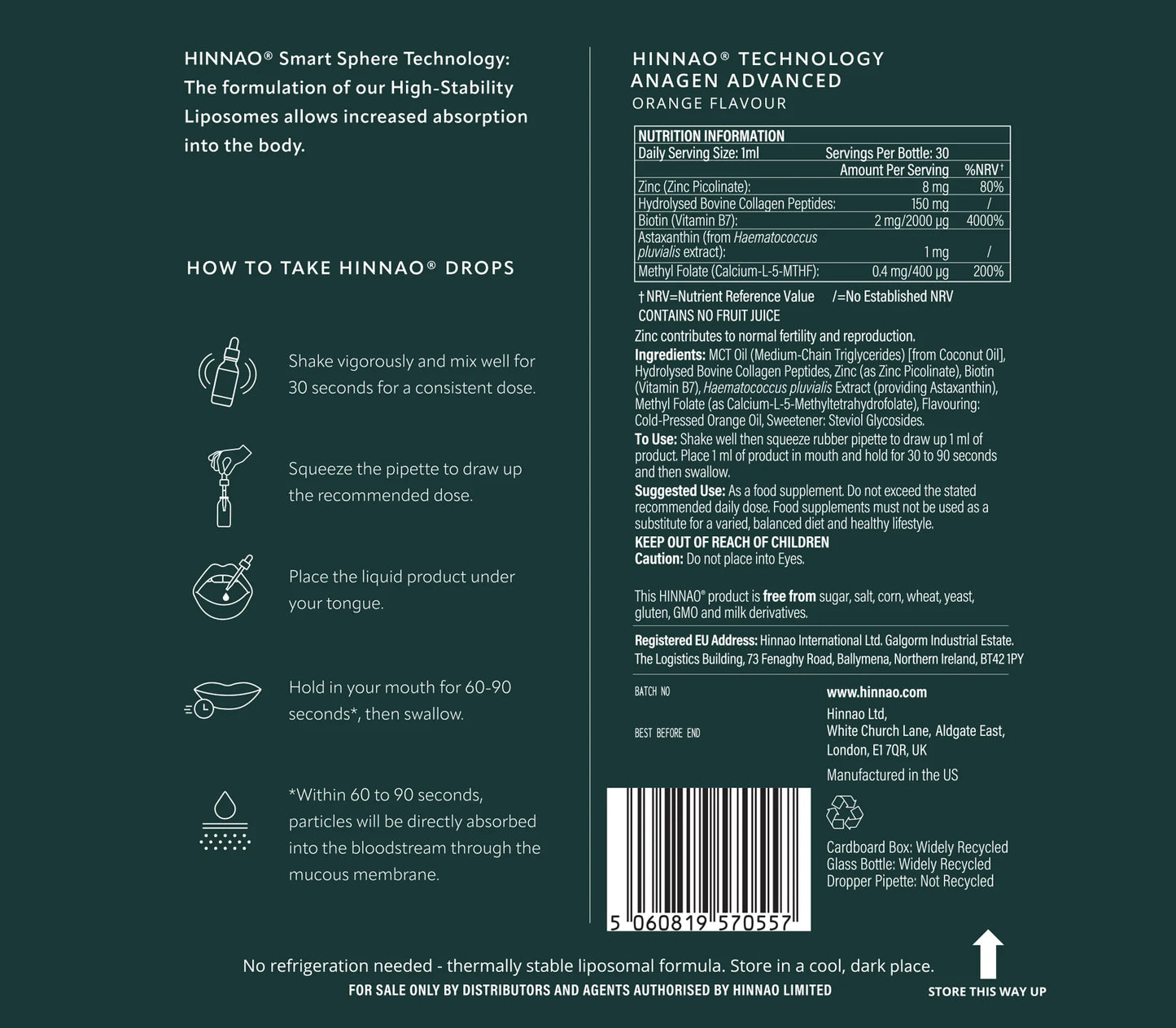 Sublingual Anagen Advanced