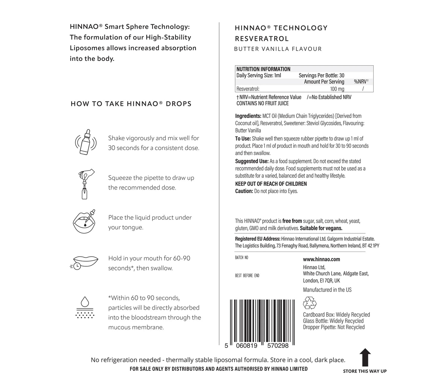 Sublingual Resveratrol